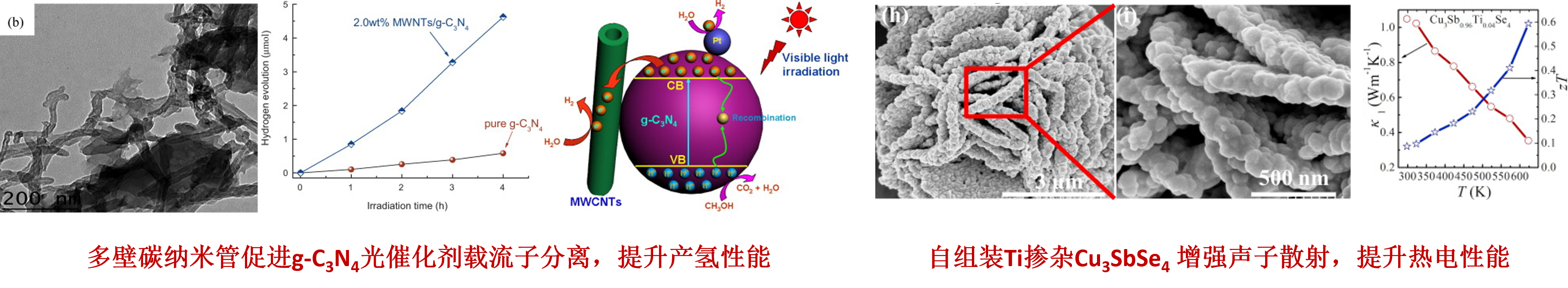 446579edba4243fd83e108b6a6271c5d.png 圖片13.png