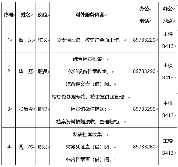 截圖20221018181553.png