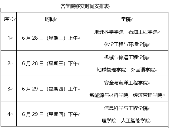 截圖20230620090109.png