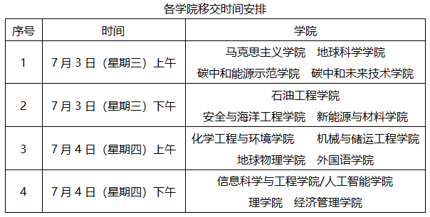 截圖20240626081405.png