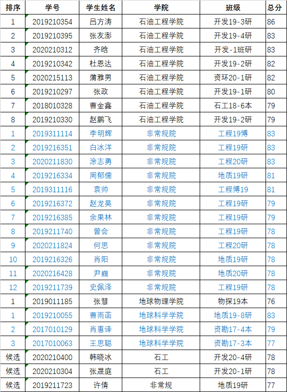 1a0a5d6f6f839c06686ee185ec637a1.png