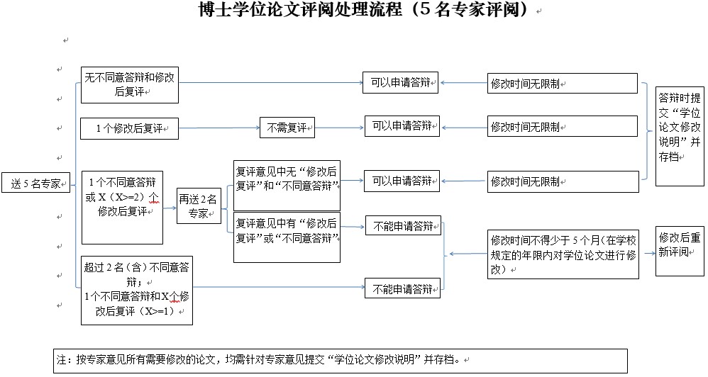 博士1.jpg