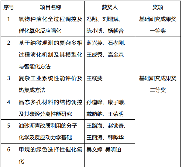 表格截圖.png