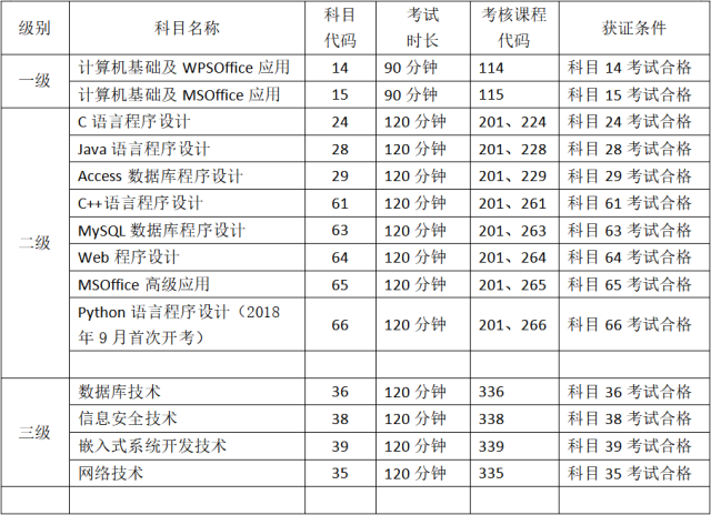 QQ؈D20190605105939.png