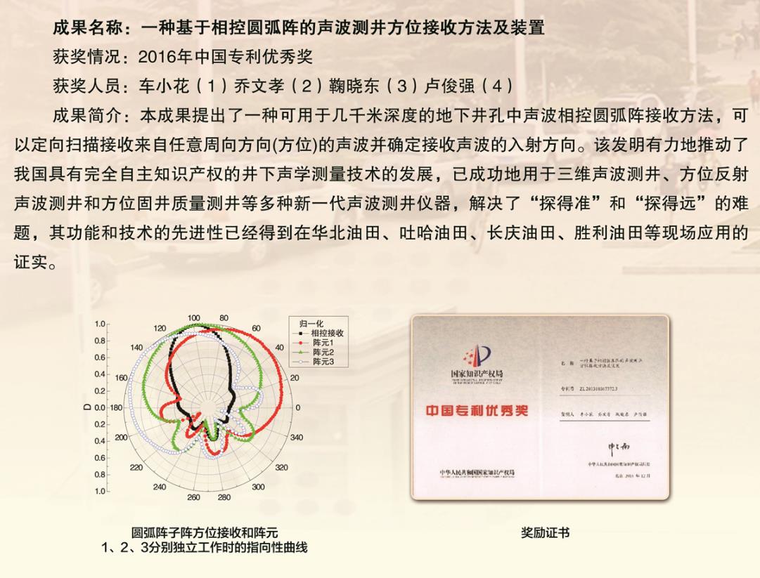 2016-中國專利獎-優秀獎-一種基于相控圓弧陣的聲波測井方位接收方法及裝置-車小花.jpg