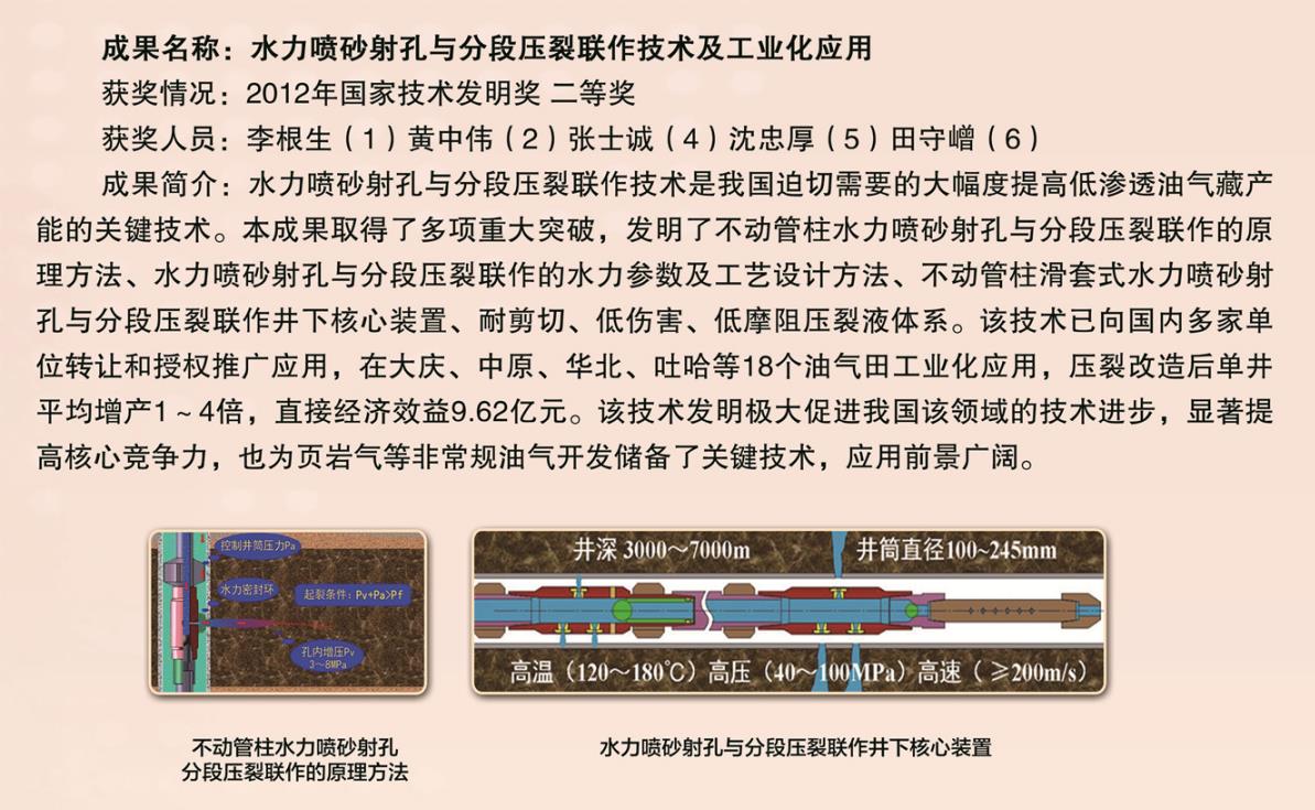 2012-國家技術發明獎-二等獎-水力噴砂射孔與分段壓裂聯作技術及工業化應用-李根生.jpg