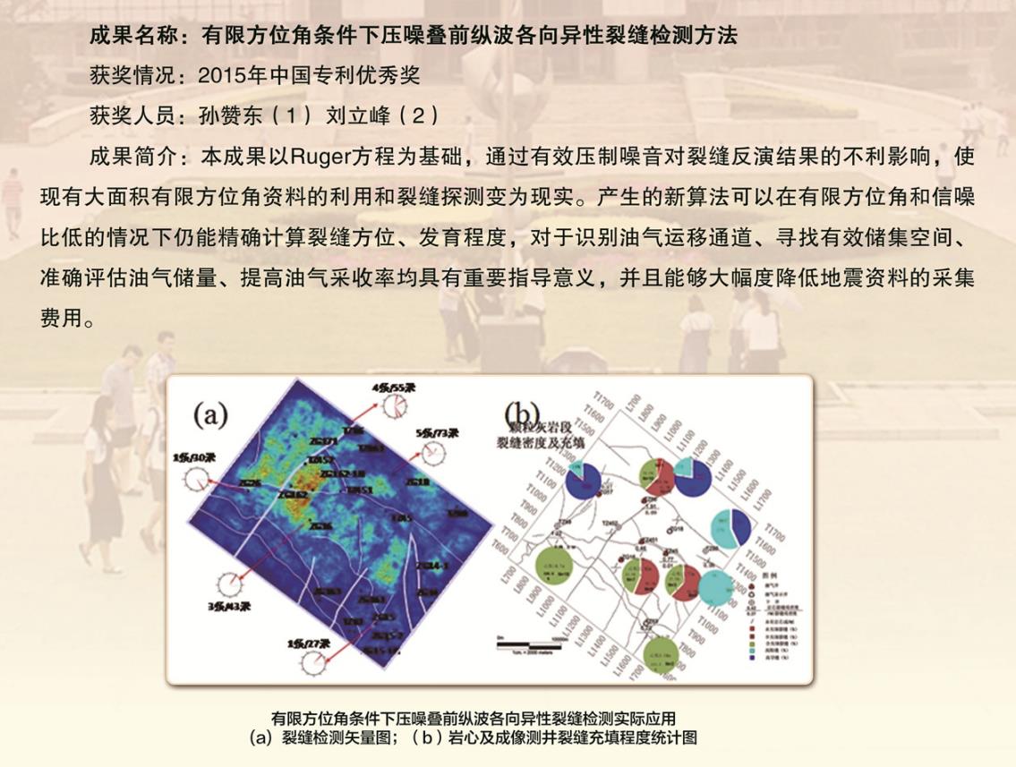 2015-中國專利獎-優秀獎-有限方位角條件下壓噪疊前縱波各向異性裂縫檢測方法-孫贊東.jpg