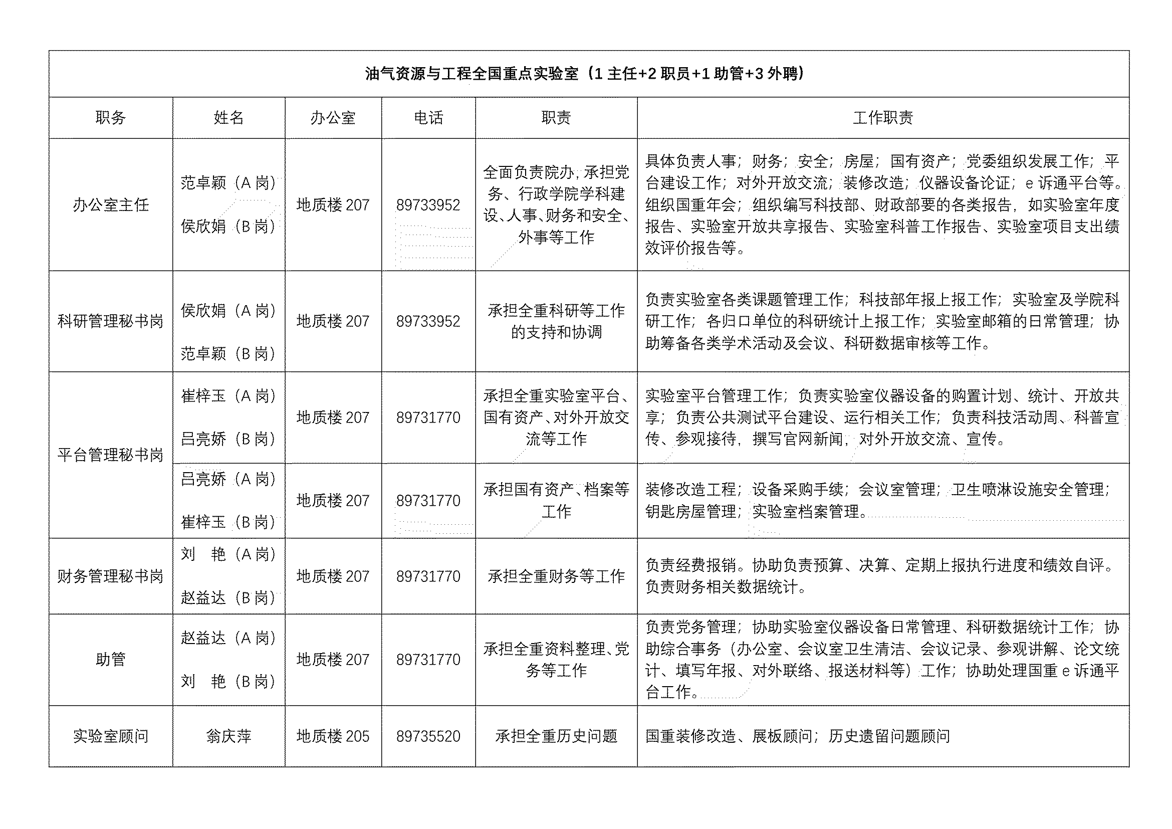 學院辦公室_00.jpg