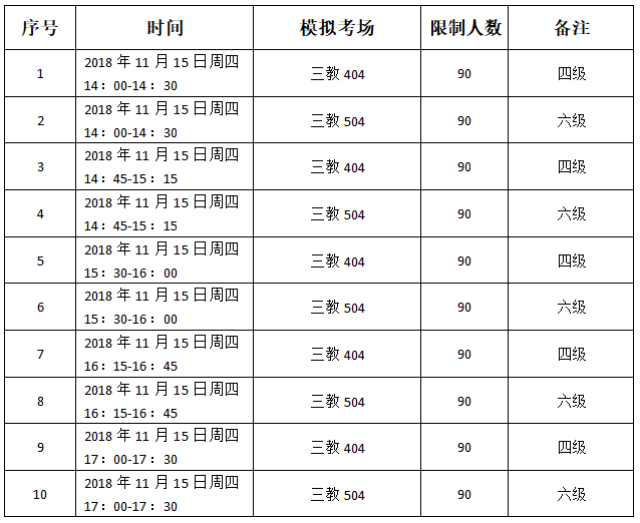 QQ截圖20181113153837.png