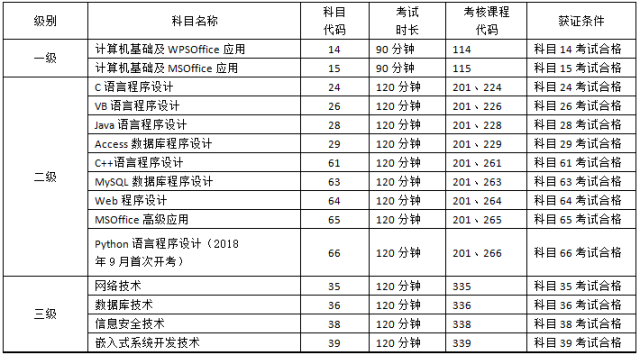 QQ截圖20181206093448.png