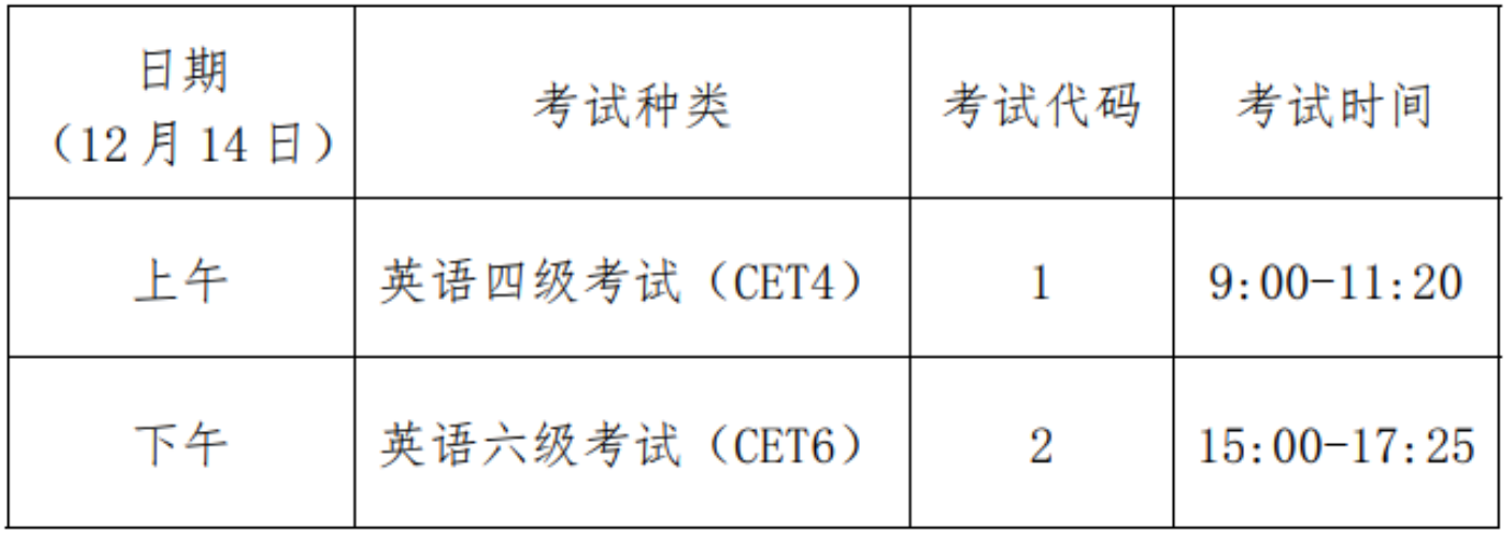 筆試考試時間
