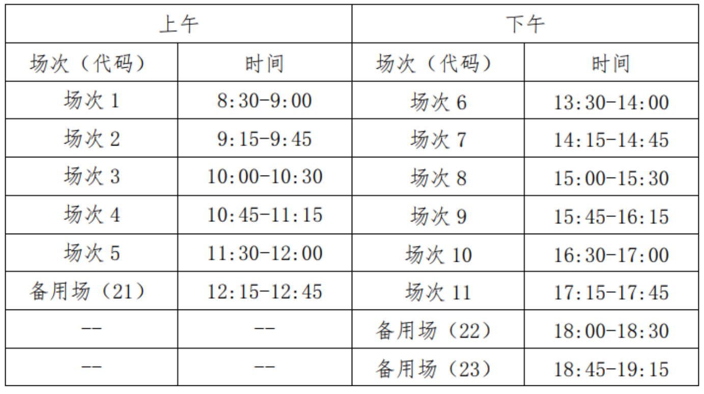 口試考試時間