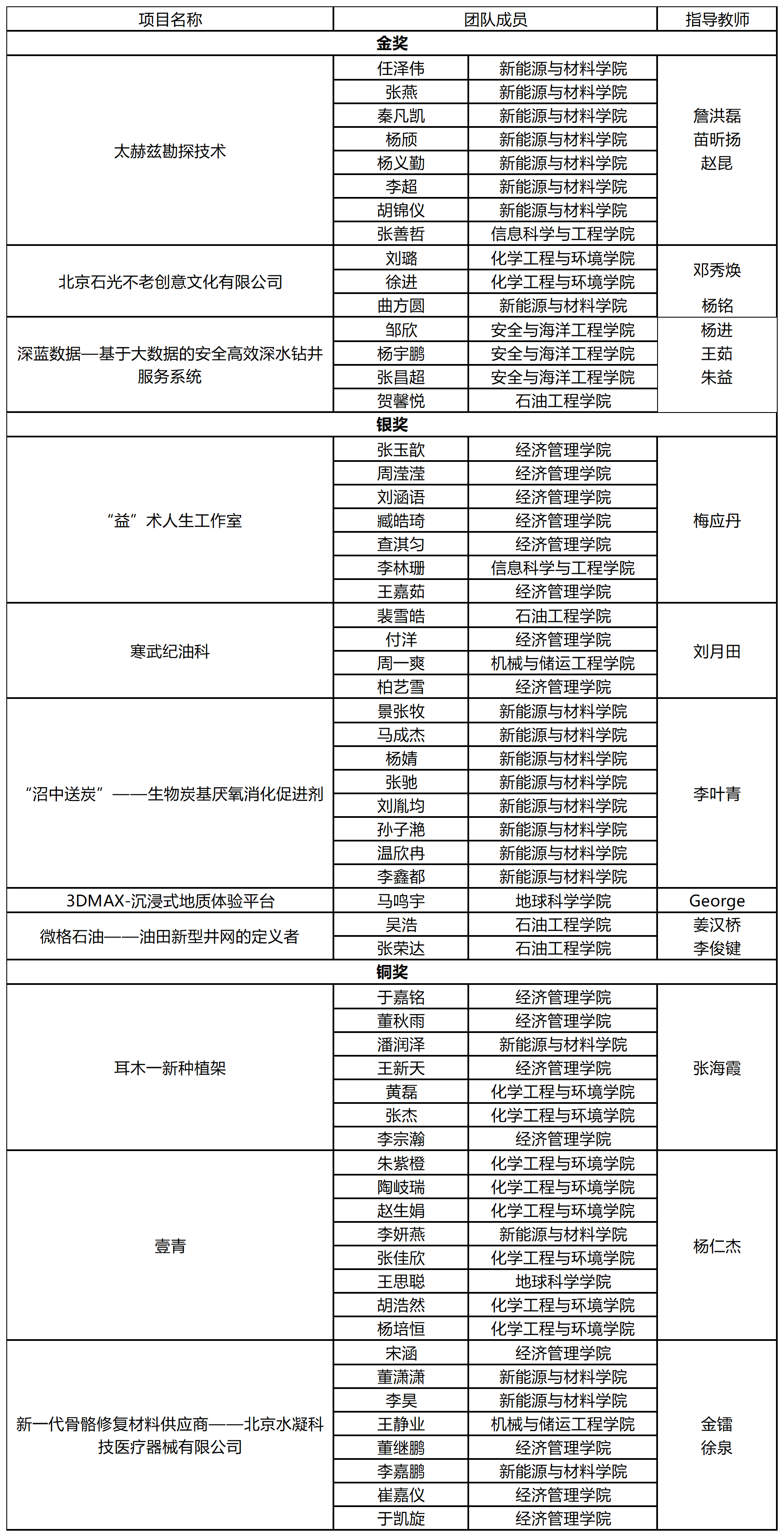 1b8251e66c224339b58297c8ea1df448.png