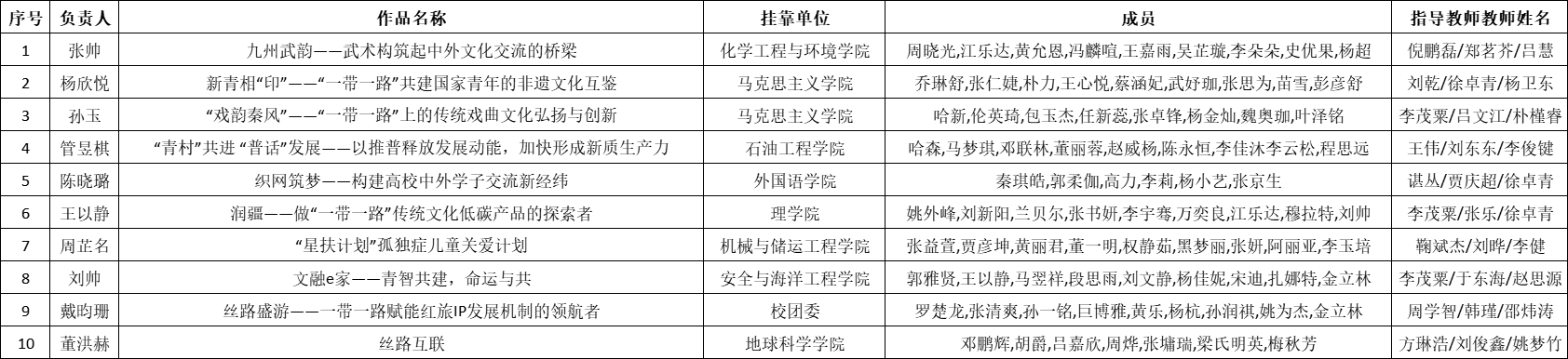 青系四海截圖.png