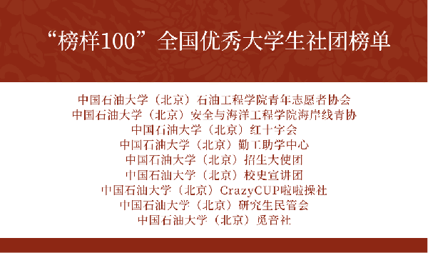 “榜樣100”全國優秀大學生社團榜單.png