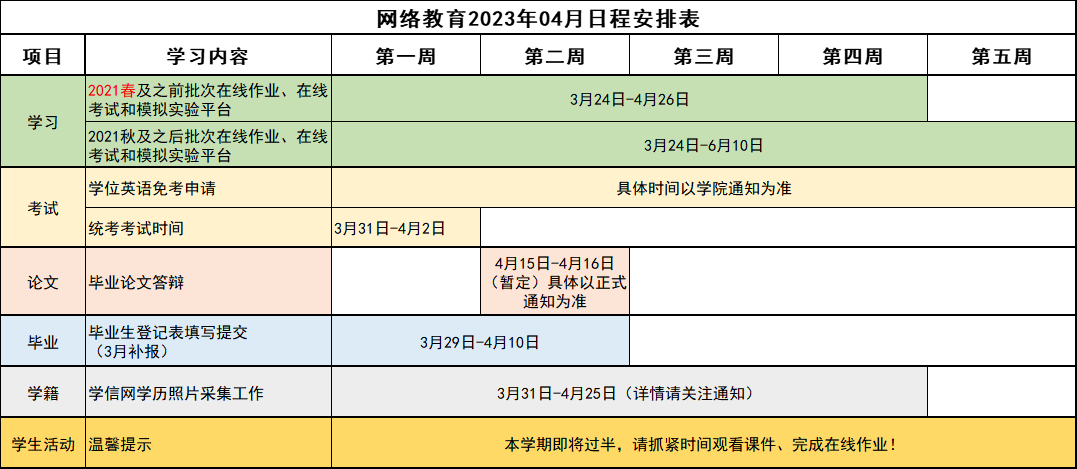 網絡教育2023年04月日程安排表.png