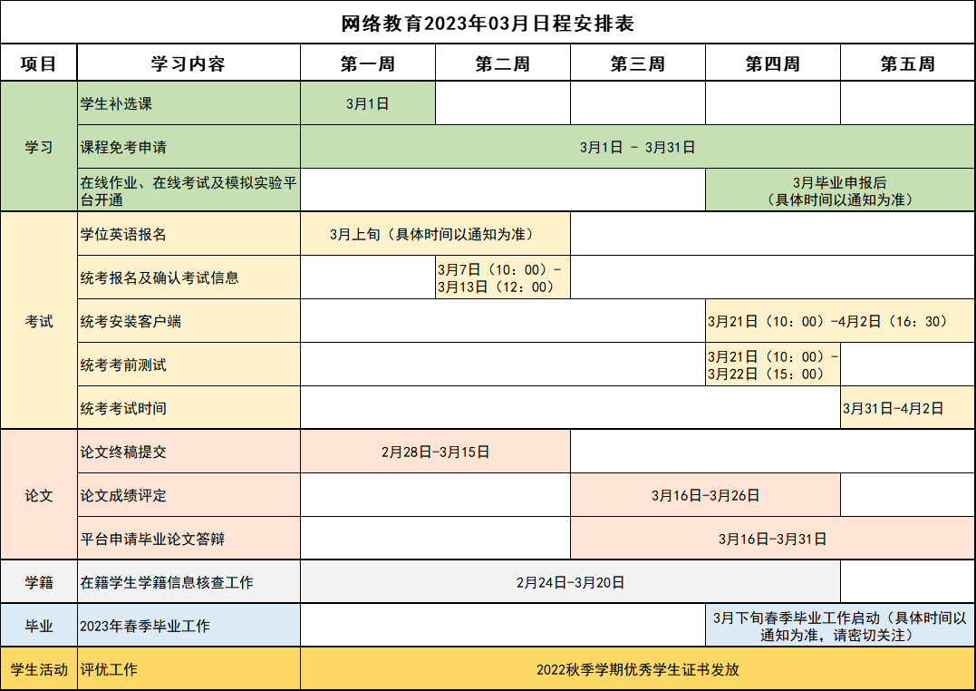 網絡教育2023年03月日程安排表.png