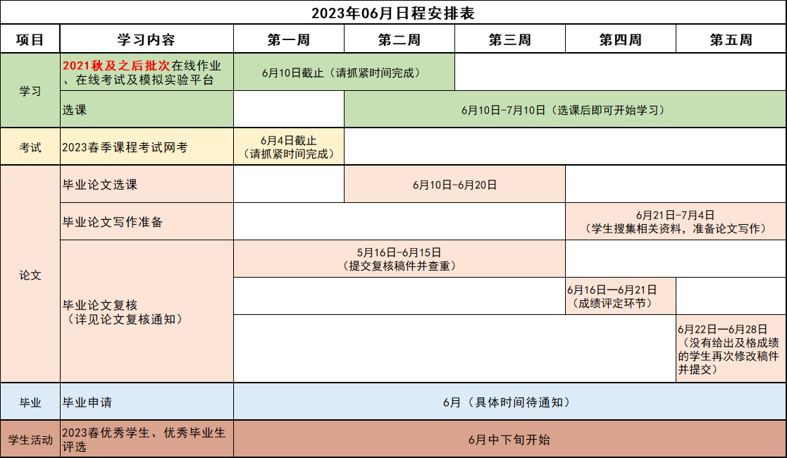 網絡教育2023年06月日程安排表.png