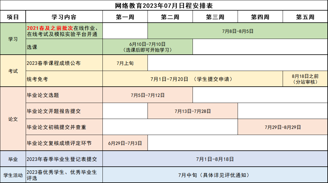 網絡教育2023年07月日程安排表 修改后.png