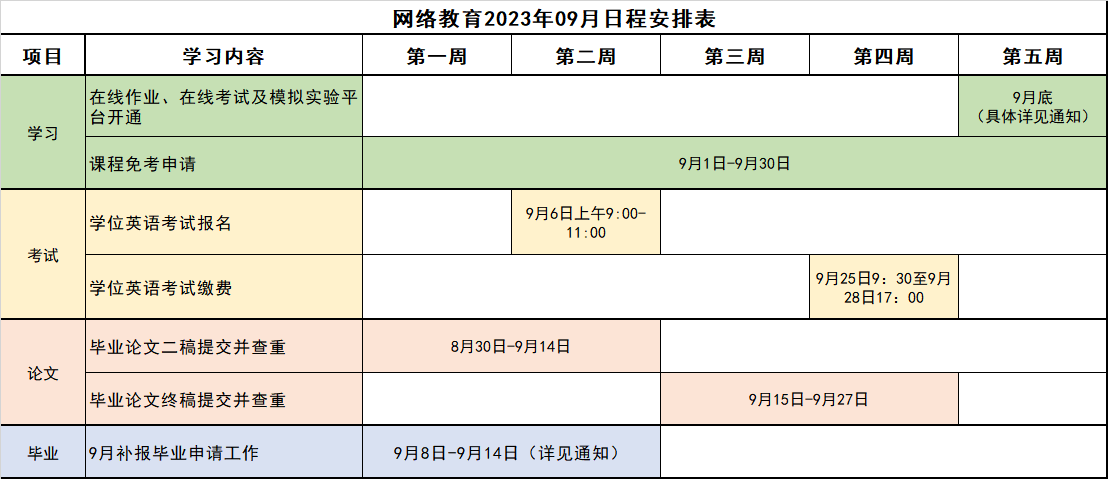 網絡教育2023年09月日程安排表.png