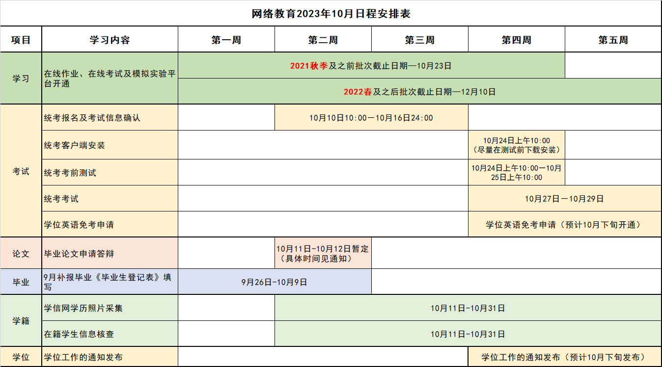 網絡教育2023年10月日程安排表.png