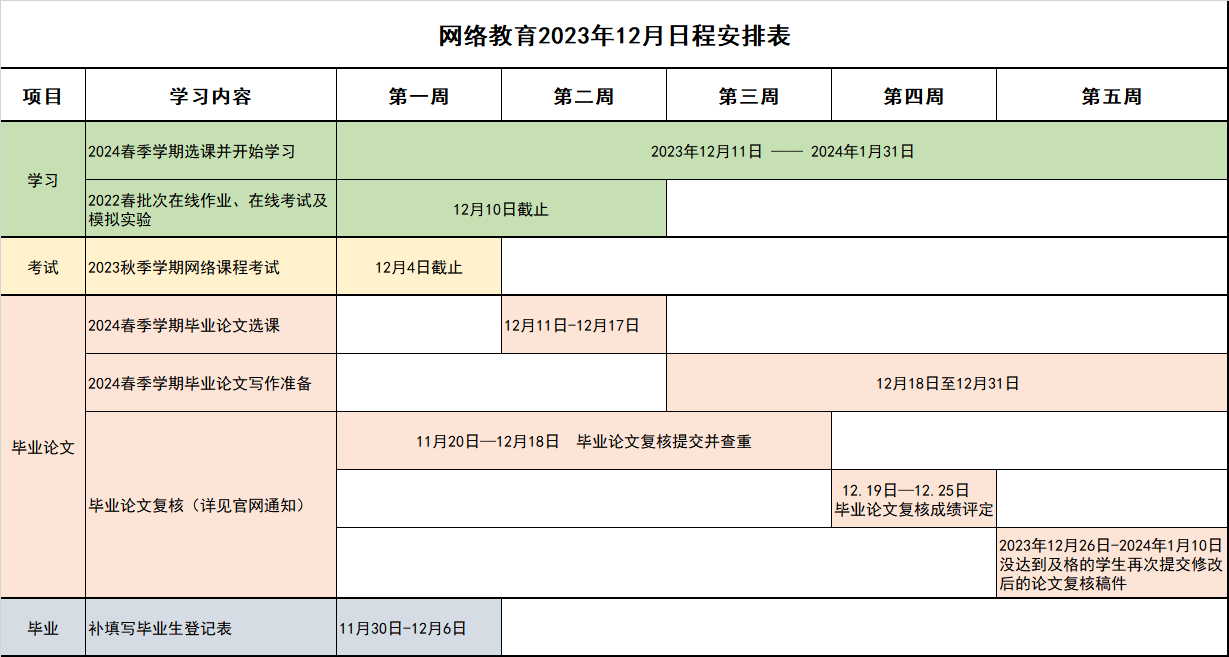 網絡教育2023年12月日程安排表.png