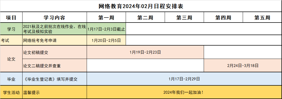 網絡教育2024年02月日程安排表.png