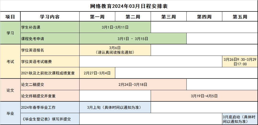 網絡教育2024年03月日程安排表.png