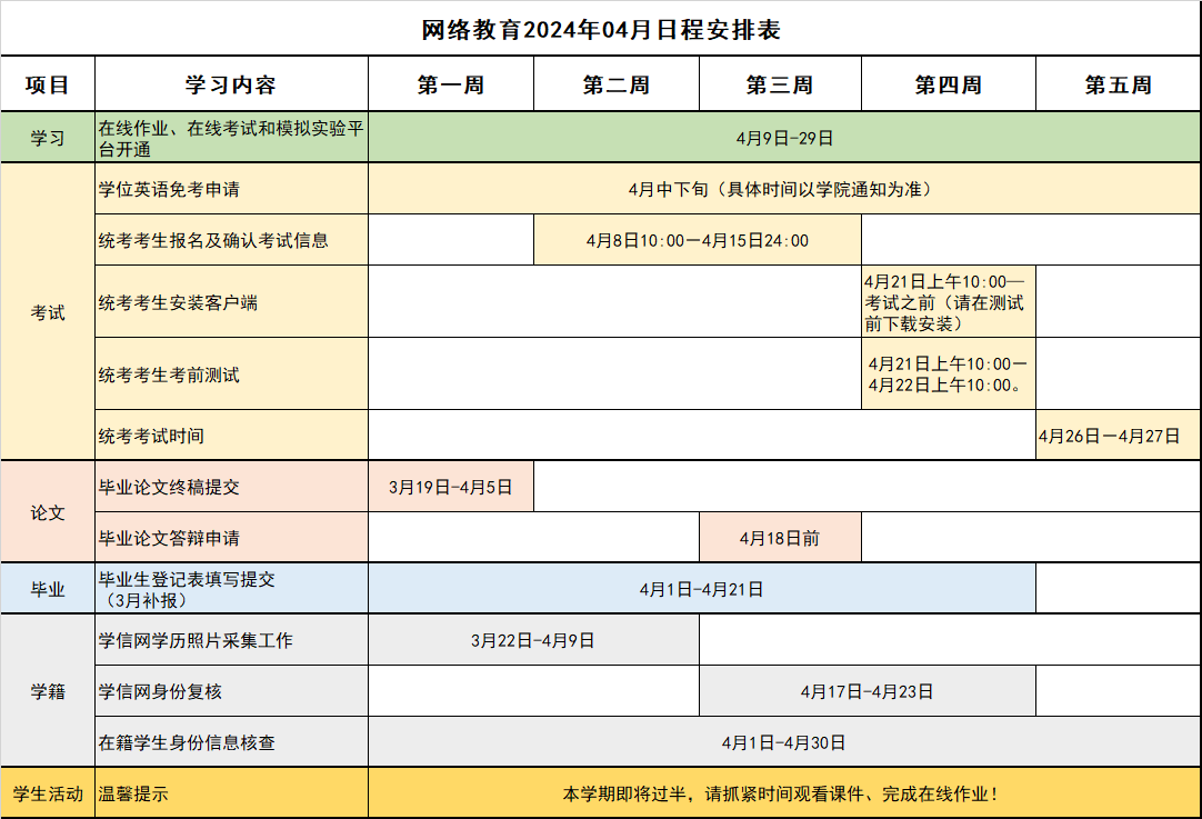 網絡教育2024年04月日程安排表.png