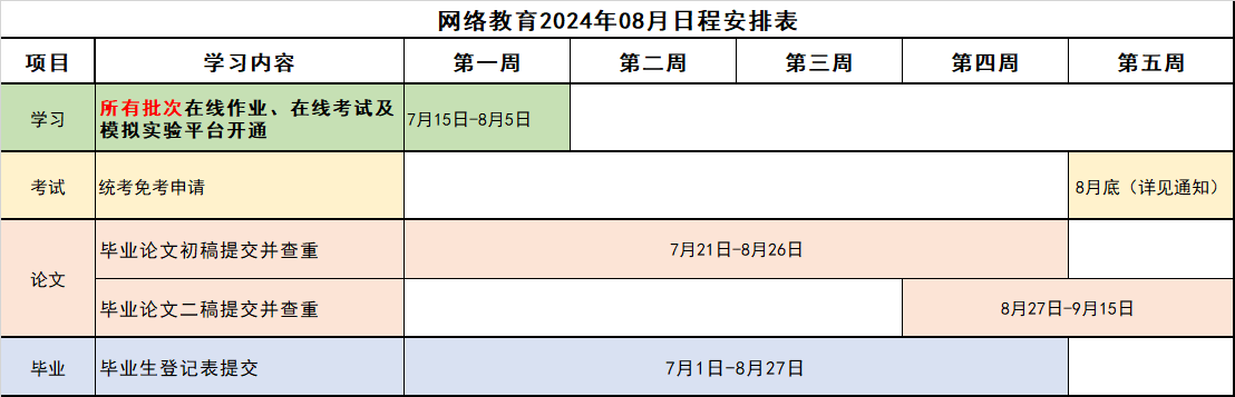 網絡教育2024年08月日程安排表.png