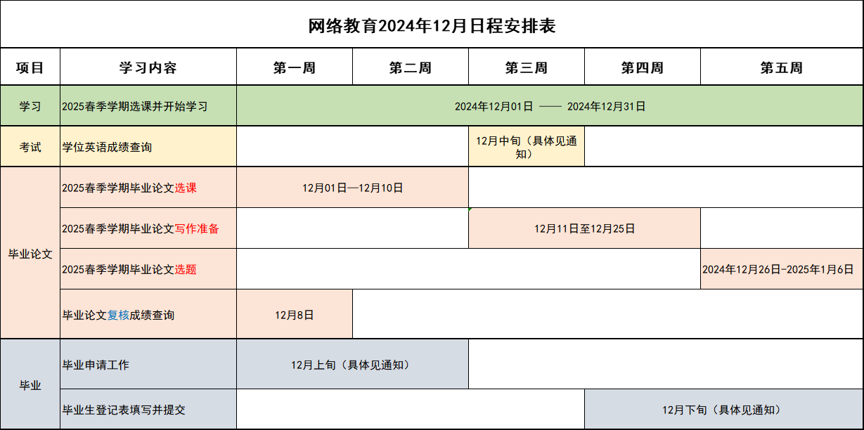網絡教育2024年12月日程安排表.png