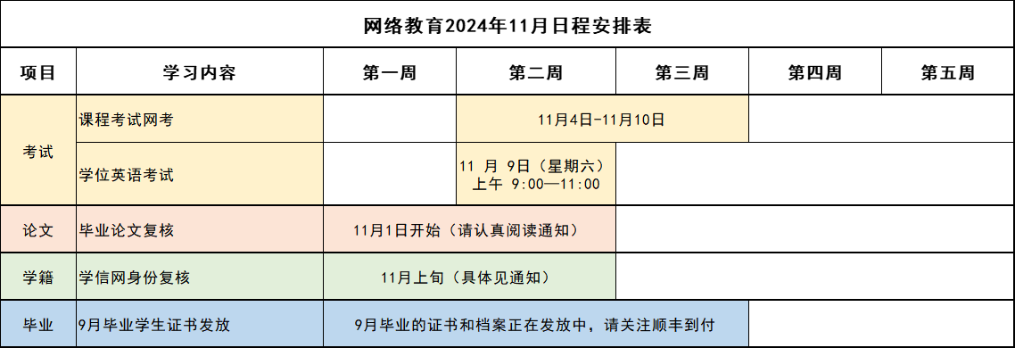 網絡教育2024年11月日程安排表.png