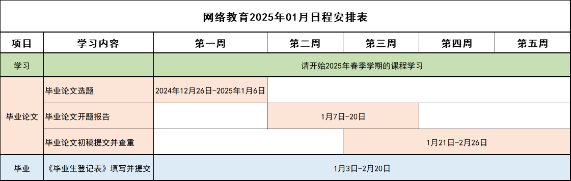網絡教育2025年01月日程安排表.png